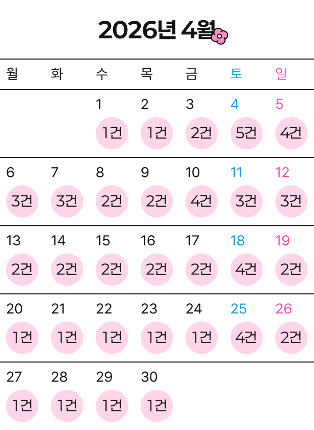 월간 축제 캘린더 2026년 4월