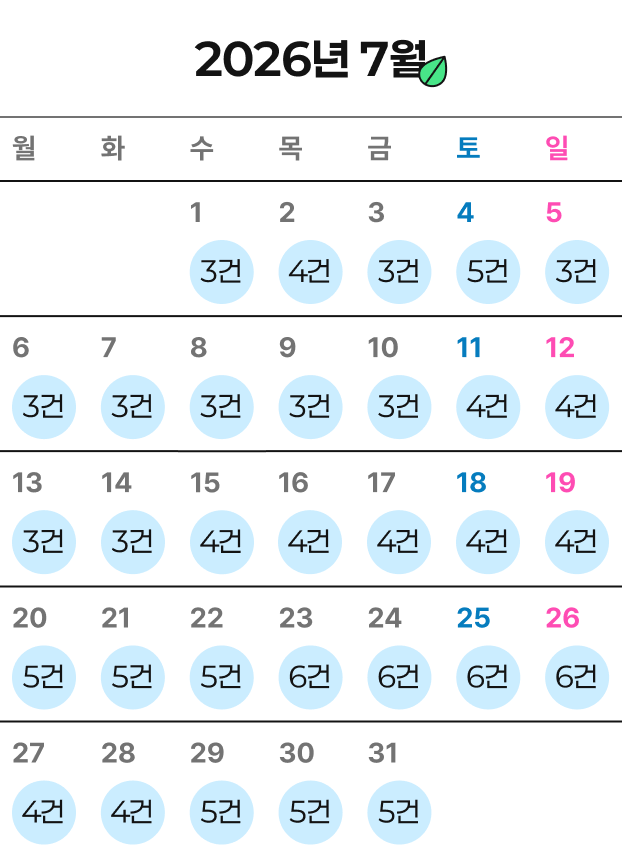 월간 축제 캘린더 2026년 7월