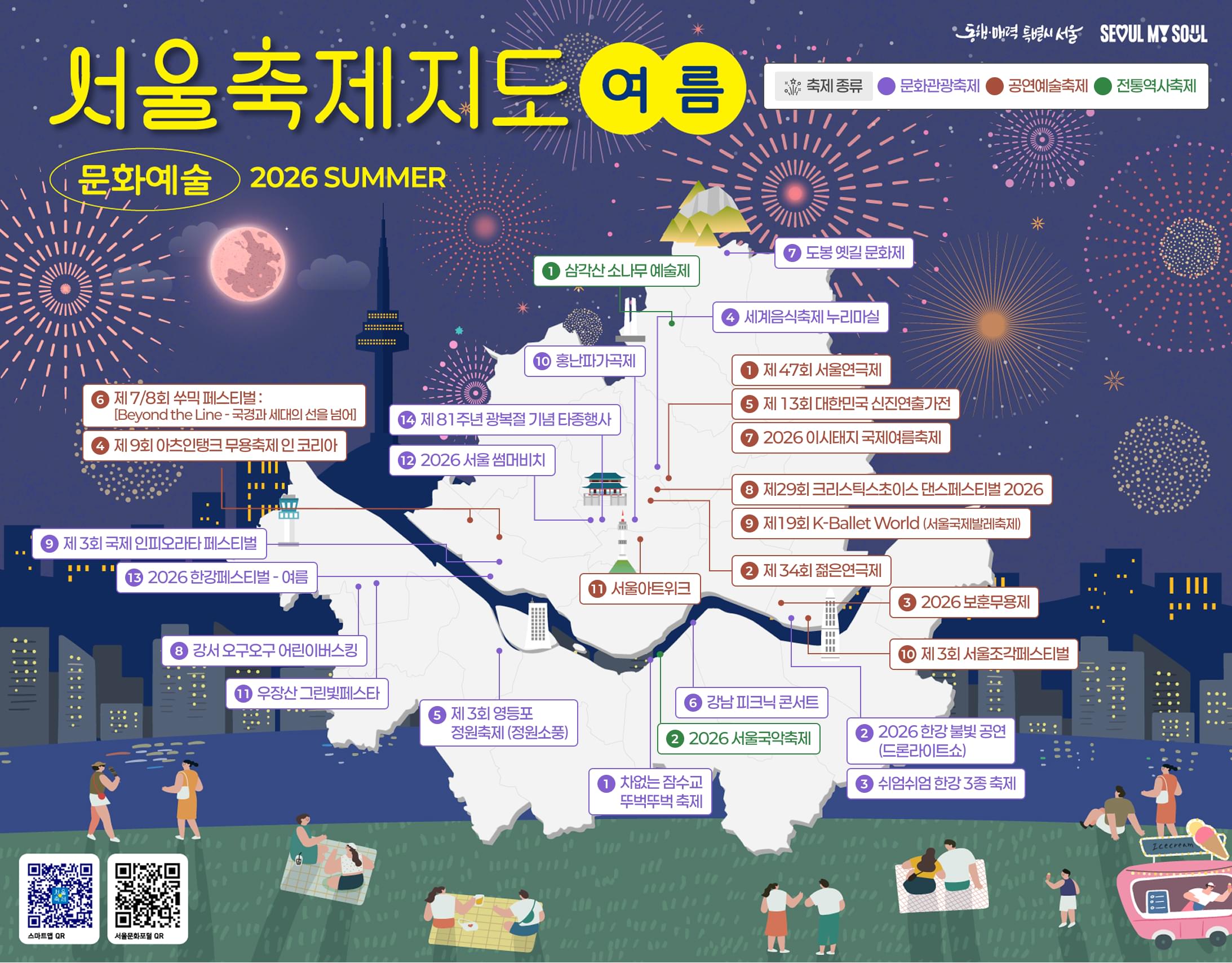 서울축제지도 여름. 문화예술. 2026 SUMMER